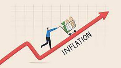 Inflation Pakistan