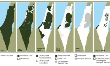 Israel Zionist occupied Palestinian land