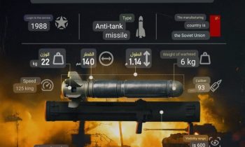 Russia Arms Hamas