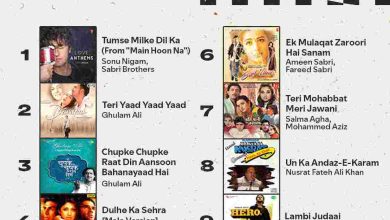 Spotify 2025 Wrapped Reveals Global Love for Pakistani Classic Music