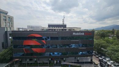 Mobilink Bank’s 2025 Record Results: PKR 3.62B Profit and 38% Deposit Growth