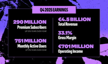 Spotify Q4 2025 Results - User Growth Reported in Double-Digit